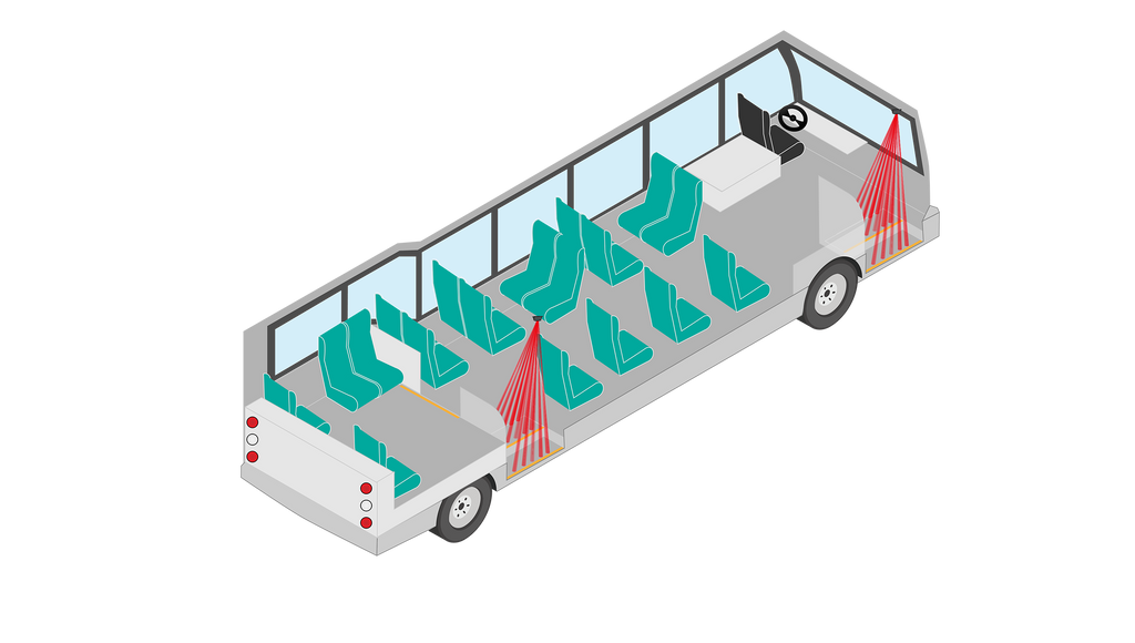 pts_applications_illustrations_bus_safety