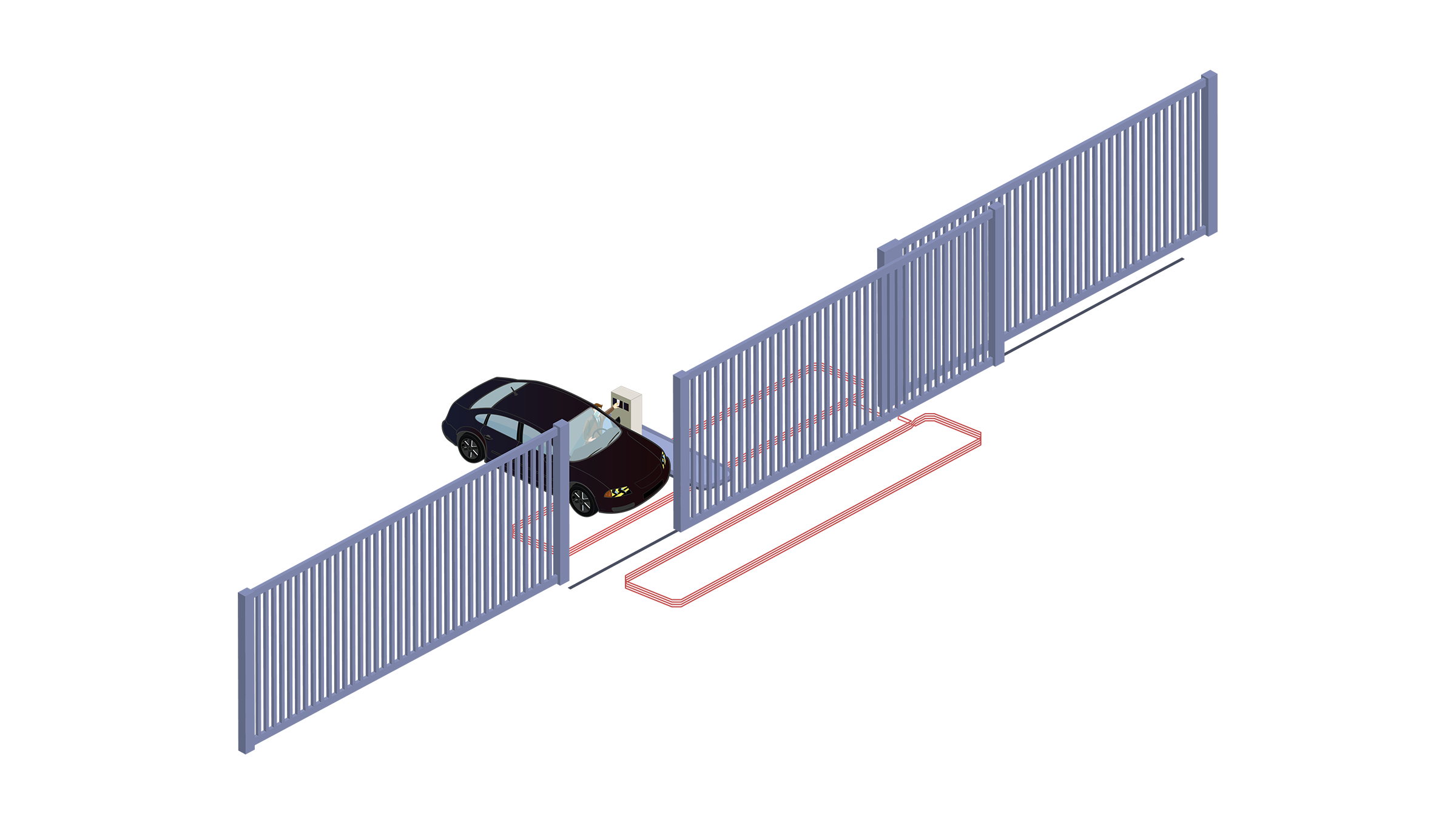 Sliding Gates | BEA Sensors Asia