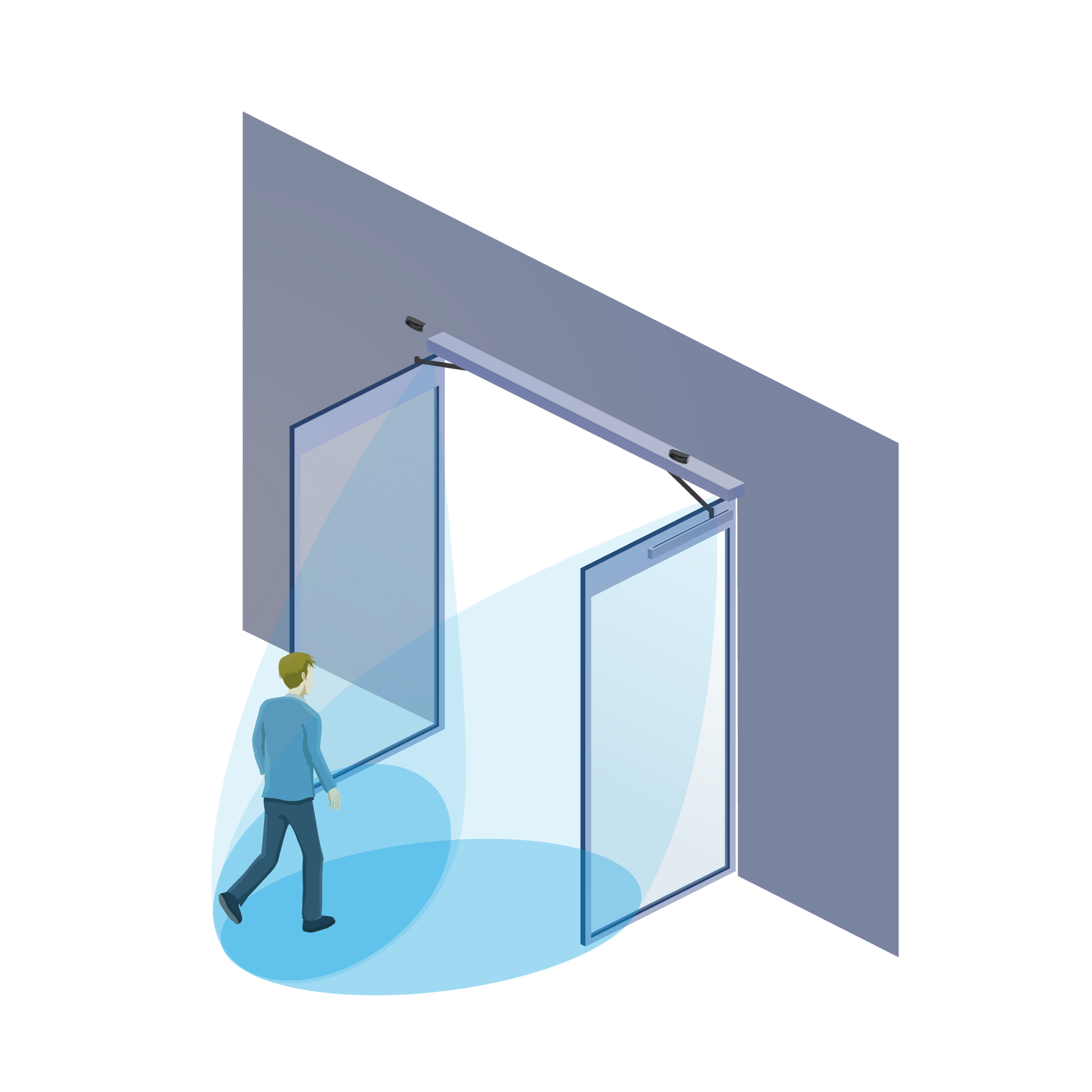Automatic Door Sensor Technologies & Selection Guide | BEA Sensors Asia